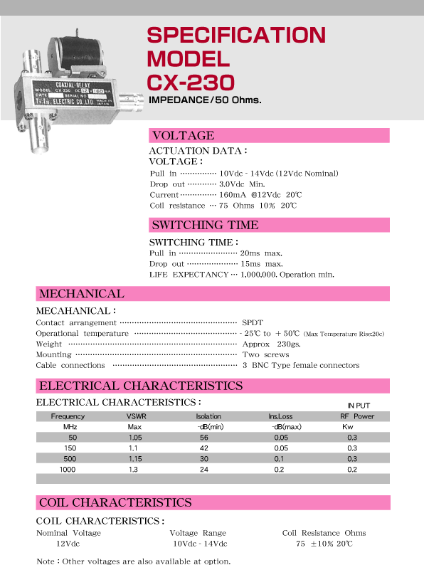 CX-230-24