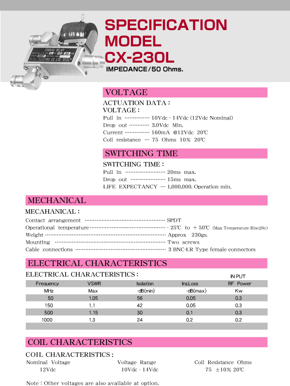 CX230L