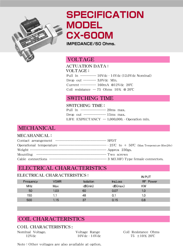 CX600M