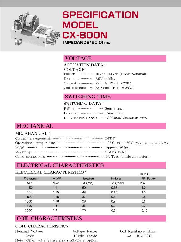 CX800N-12